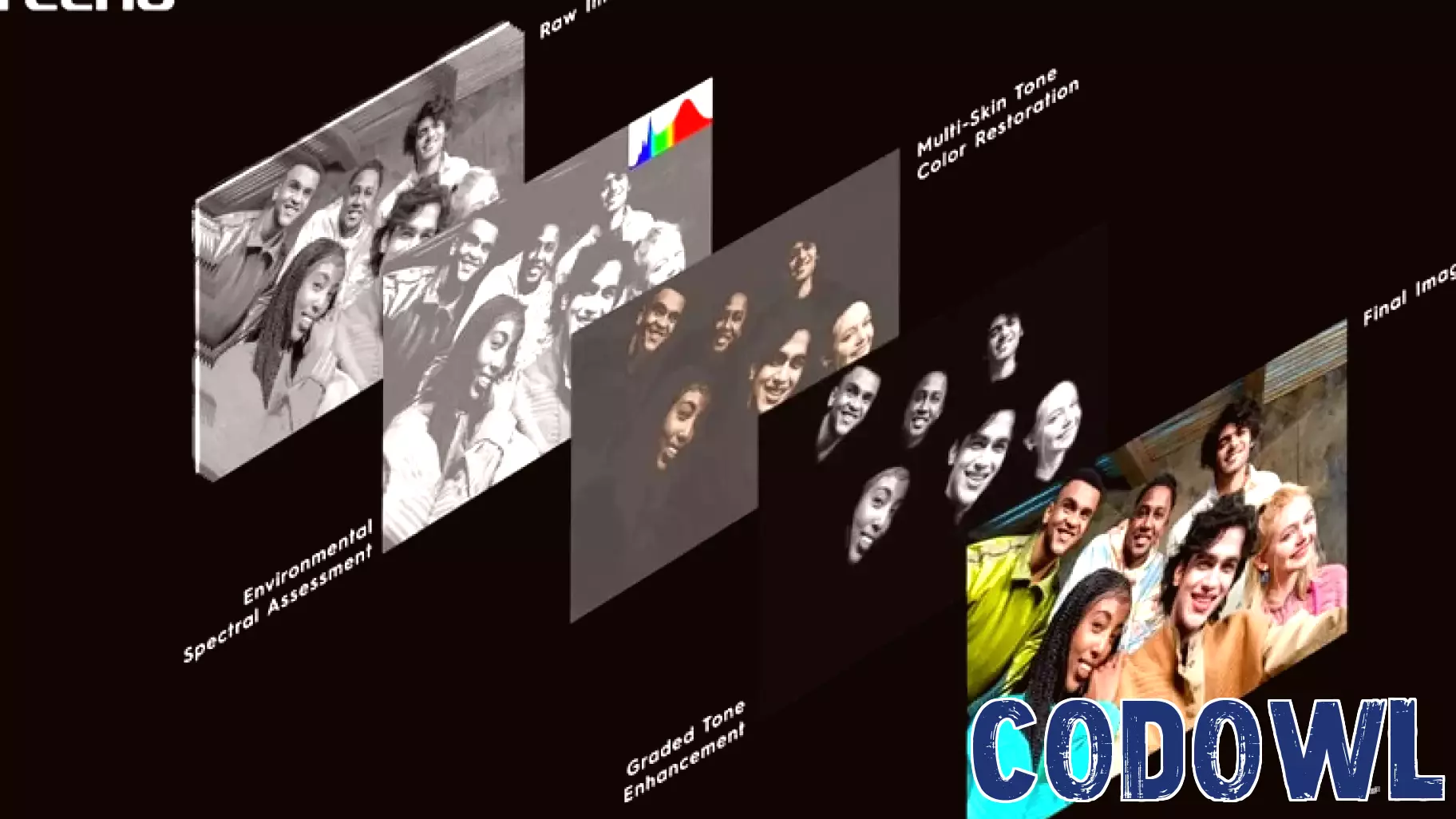 Advancements in Imaging Technology for Skin Tone Accuracy