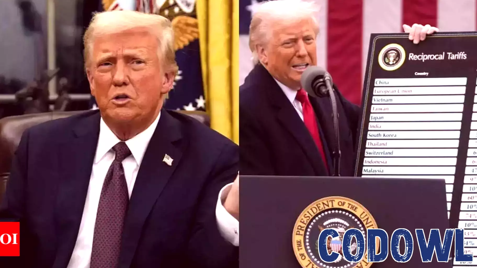 TECH NEWS: California Governor Proposes Independent Trade Relations to Combat Trump Tariffs