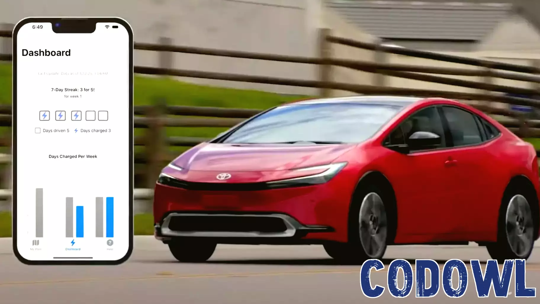 Toyota Aims to Transform Driving Habits with Innovative Technology